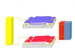 TEnanoelement