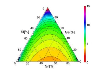 TernaryTemp1_1